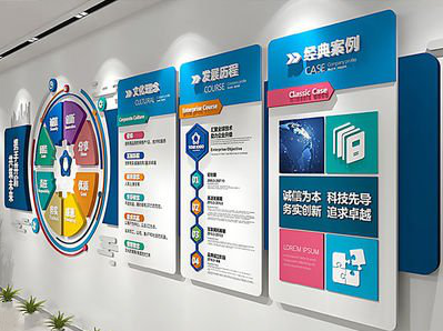 仙桃企业文化墙内容对员工有什么影响？